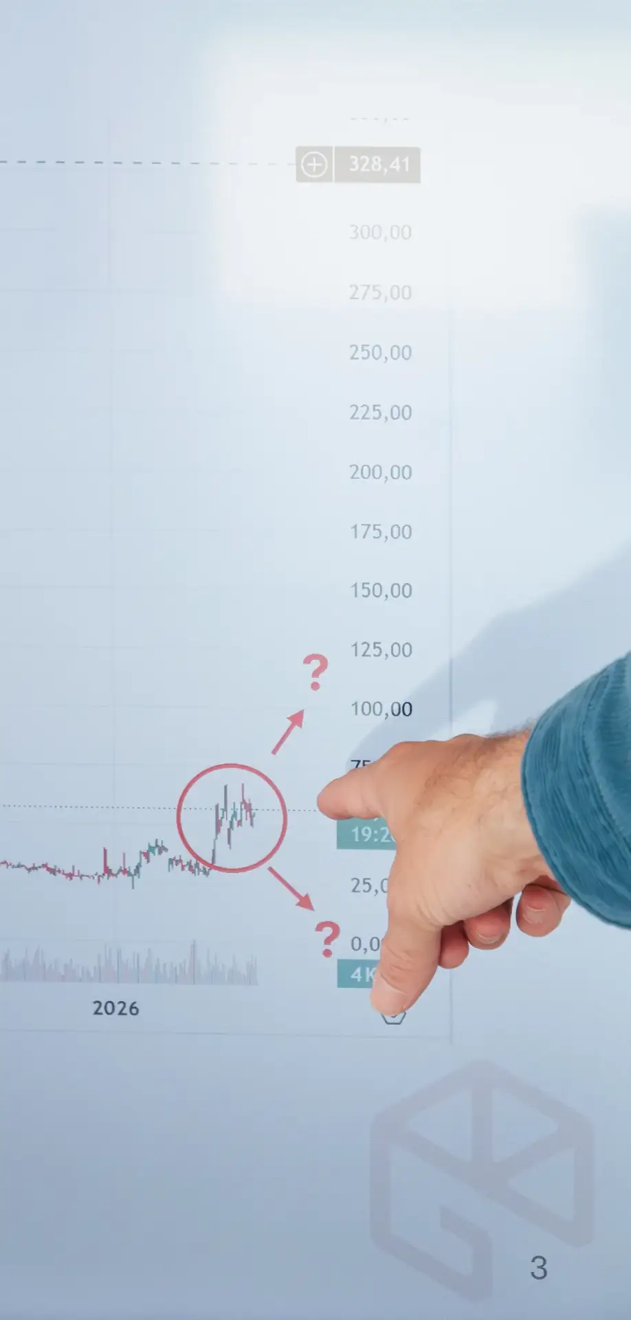 Analyse de l’évolution des prix de l’énergie au cours d’une mission d’AMO énergie